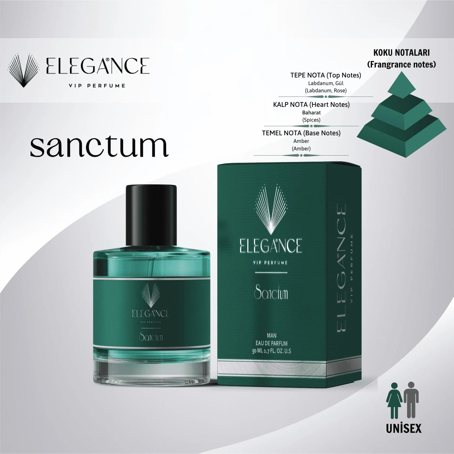 Sanctum Eau De Parfum For Unisex