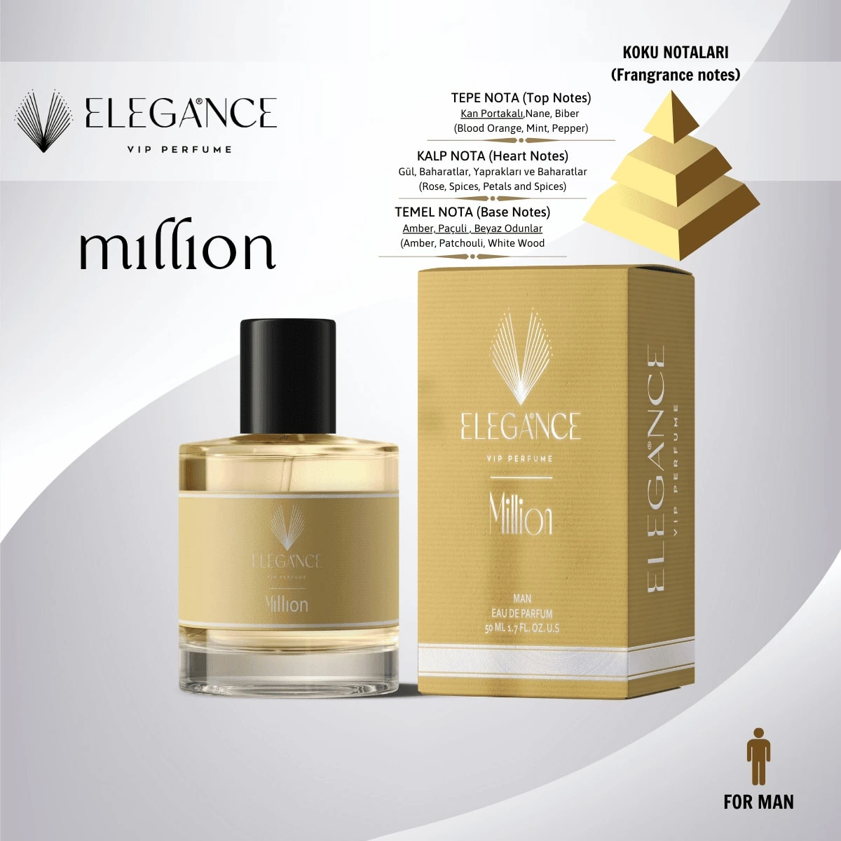 OEM Perfume Manufacturing in Turkey: What to Expect